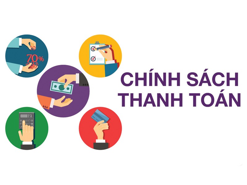 Chính sách trả hàng - hoàn tiền